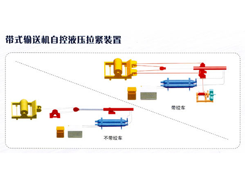 无锡液压装置